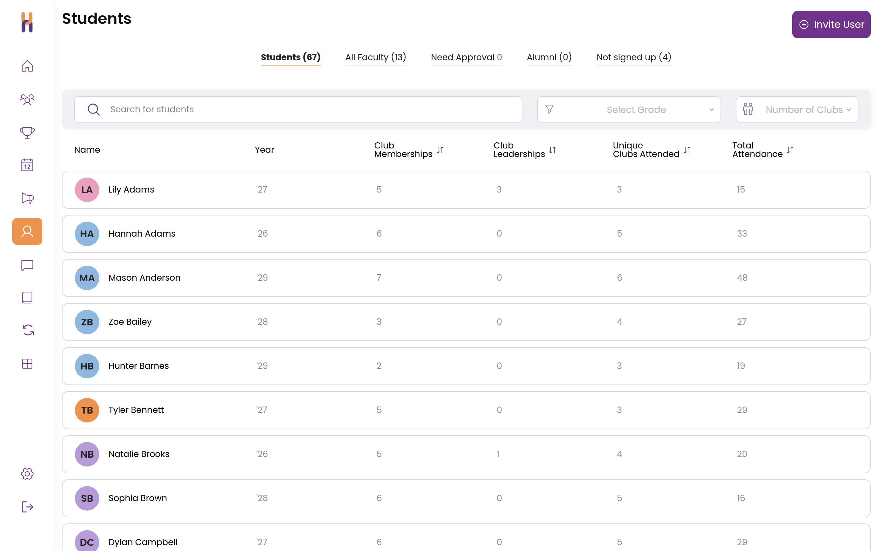 Student roster in Club Hub