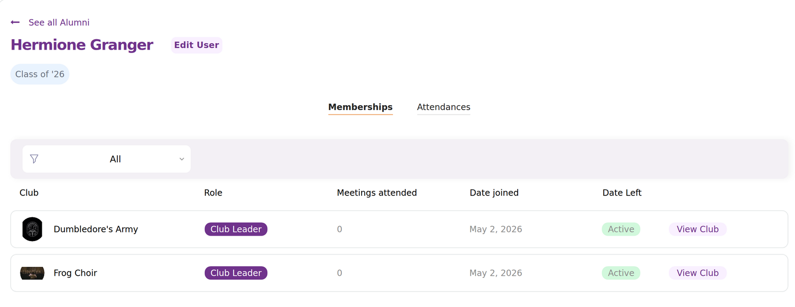 Alumni profile with club membership and leadership history